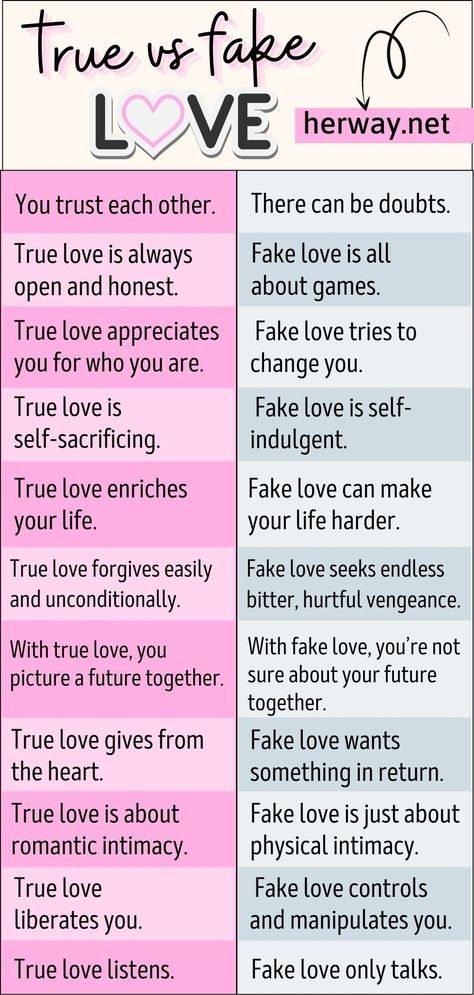 Is love real? Does love last forever? What is true love? If you're looking for answers to these and many other questions, welcome! True Love Facts Real, What Is Real Love Quotes, Real Love Vs Fake Love, What Is True Love Definitions, What Is Love To You, How To Find True Love, What Love Is, What Is Love Quotes Definitions, What Is True Love Quotes