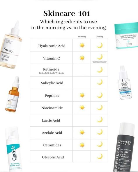 Skin Care Mixing Chart, Day Vs Night Skin Care, Skincare Essentials List, Retinoid Skincare Routine, Collagen Skin Care, Korean Skin Care Secrets, Haut Routine, Skin Care Basics, Skincare 101