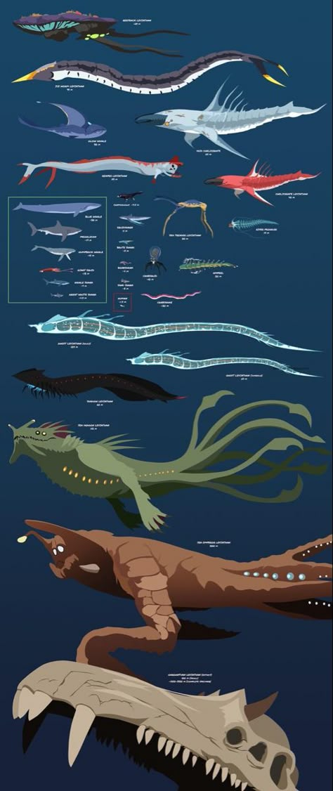 Subnautica Leviathan Concept Art, Leviathan Character Design, Minecraft Sea Monster, Lego Subnautica, Sea Mythical Creatures, Gargantuan Leviathan, Leviathan Subnautica, Kaiju Concept Art, Subnautica Creatures