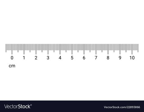 Math measurement