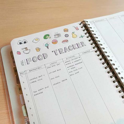 Food Tracker Bullet Journal Idea Food Journals, Bullet Journal Spread Ideas, Journal Hacks, Journal Spread Ideas, Bullet Journal Headers, Ideas Journal, Bullet Journal Planner, Food Tracker, Bullet Journal Tracker