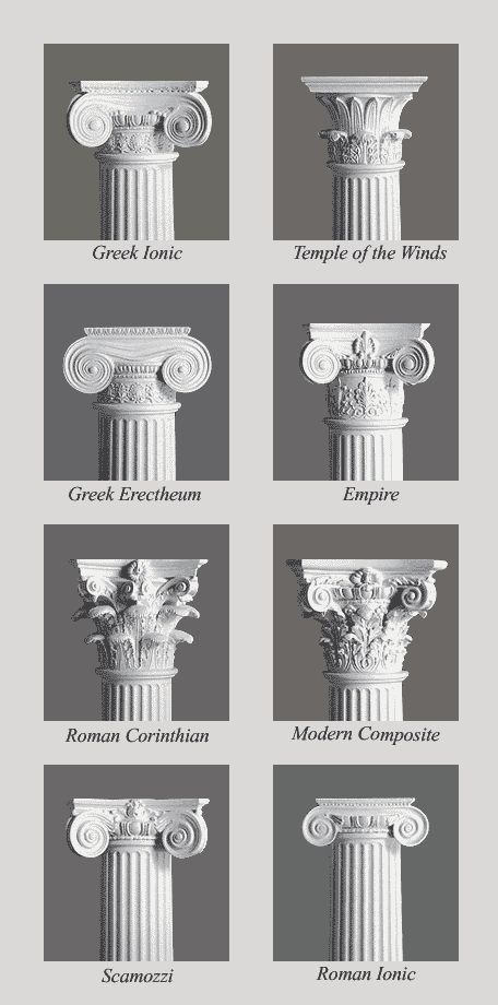 Istoria Artei, Roman Columns, Pinup Art, Roman Architecture, Architecture History, Architecture Drawing Art, Classic Architecture, Classical Architecture, Ancient Architecture