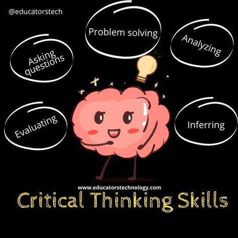 The 8 Elements of The Critical Thinking Process Critical Thinking Illustration, Critical Thinking Poster, Ece Classroom, Thinking Process, Creative Thinking Skills, School Kids Crafts, Classroom Management Techniques, Mom Poems, Problem Based Learning