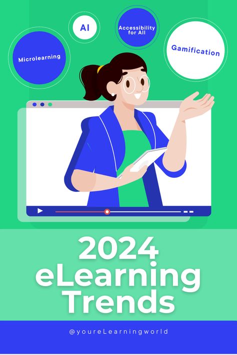 Discover the top 10 transformative trends of 2024 in eLearning. Join us, Instructional Designers & eLearning Pros, as we shape a future where knowledge empowers all! #eLearning2024 #LearningRevolution Instructional Design Infographic, Elearning Design Inspiration, Interdisciplinary Learning, E-learning Design, Elearning Design, Content Analysis, E-learning, Hr Management, School Administration