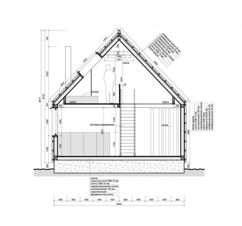 VolgaDacha House / Bureau Bernaskoni Architectural Section, Passive House, Roof Detail, Tiny House Cabin, Architectural Drawing, Modern Barn, Scandinavian Home, Architectural Details, Small House Design