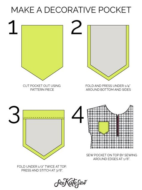 zippy top hack // decorative pocket tutorial - see kate sew Sewing A Pocket On A Shirt, How To Add A Pocket To A Shirt, How To Sew A Pocket On A Shirt, Shirt Pocket Pattern, Shirt Pocket Designs, Pockets Fashion Details, Pocket Inspiration, Sew Pockets, Pocket Template