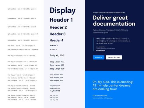 In user interface design, a style guide like this can document the typographic hierarchy across a website or mobile app. Following the guide will ensure a cohesive visual language across the product. It can also help designers communicate to users which content has priority or help them quickly scan the site to find, say, the headline of the section they are looking for. (Credit: Benjamin Oberemok) Font Hierarchy Typography Design, Text Hierarchy Design, Type Hierarchy Design, Font Hierarchy, Canva Wedding Fonts, Best Fonts For Websites, Type Hierarchy, Typography Hierarchy, Fundraising Design