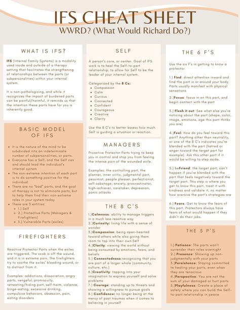 WorkSheetOut - Etsy Australia Therapy Types, Ifs Therapy, Therapist Tools, Therapy Printables, Parts Work, Internal Family Systems, Family Systems, Mental Health Therapy, Counseling Resources