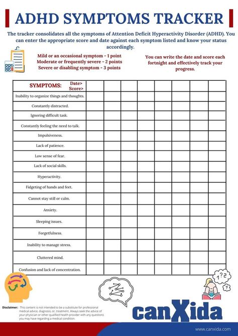 ADHD Symptoms Tracker Notion Symptom Tracker, Adha Planner, Add In Women Symptoms, Symptom Tracker Bullet Journal, Add Symptoms In Women, Add Symptoms, Symptom Tracker Printable, Symptoms Tracker, Bullet Journal Calendrier