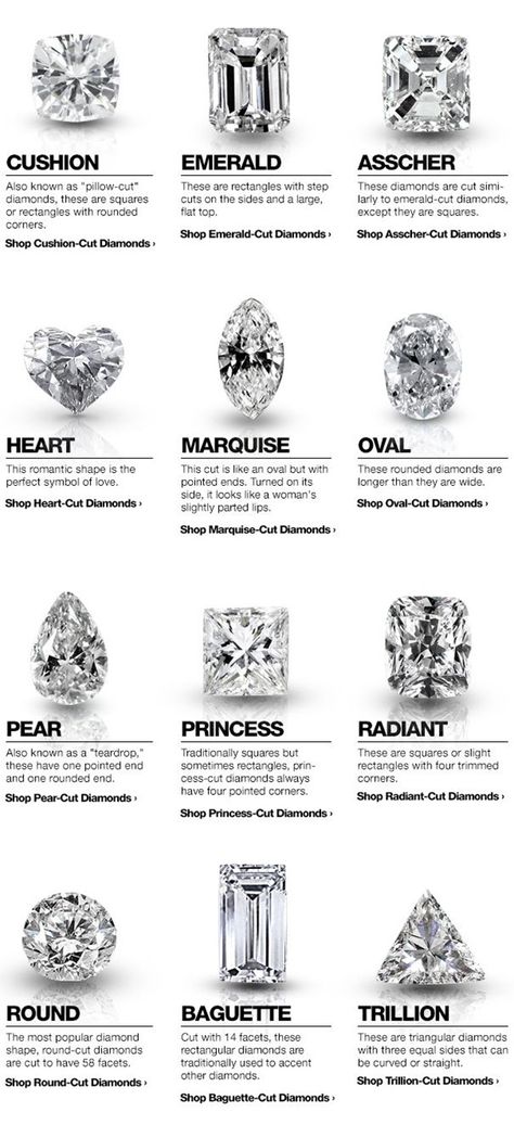 When we say cushion cut, also known as “pillow-cut”, we mean these squares or rectangles diamonds with rounded corners. If you want to know more about diamond shapes, please check the image below. $3.7 $3.2 $3.35 $2.69 $3.35 $3.6 $2.91 $2.8 $2.69 $3.6 $2.3 via Overstock A cushion cut diamond engagement ring is an increasingly[...] READ ARTICLE Wedding Ring Cushion, Asscher Cut Diamond, Cushion Ring, Engagement Ring Diamond Cut, Cushion Cut Diamonds, Perfect Engagement Ring, Emerald Cut Diamonds, Diamond Wedding Rings, Cushion Cut