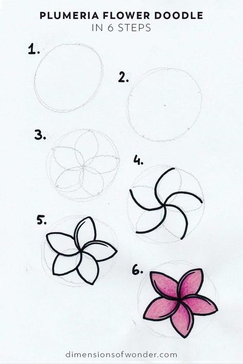 Easy Flower Drawings Step By Step, Hawaiian Flower Drawing, How To Draw Flowers, Simple Flower Drawing, Easy Flower Drawings, Flower Step By Step, Draw Flowers, Fantasy Flowers, Arte Grunge