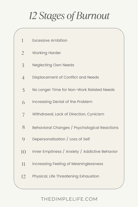 Burnout looks different on everyone. Learn what the 12 stages of burnout are so you can bring awareness to your thoughts and behaviors. How To Come Back From Burnout, Tips For Burnout, Caregiver Burnout Recovery, How To Get Out Of Burnout, Work Burnout Recovery, How To Avoid Burnout, Burnout Recovery Routine, How To Deal With Burnout, Burnout Worksheet