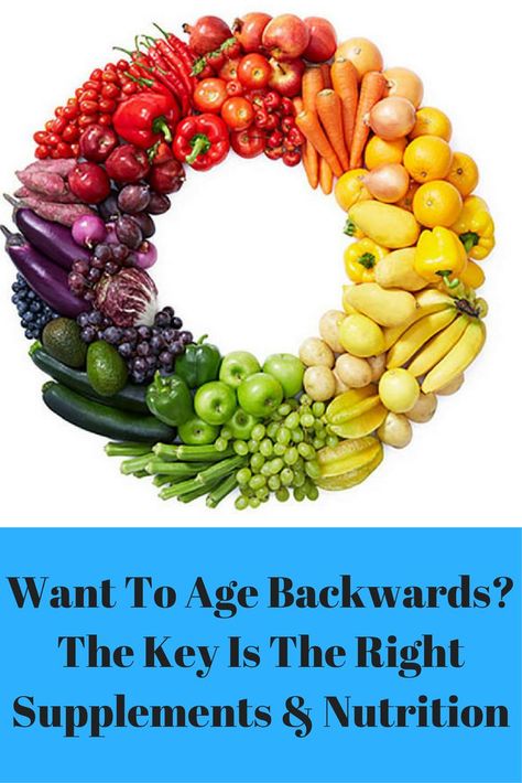 Want to trick your body into aging backwards? The key for women is supplements and nutrition. You can stay young longer by following this simple plan. Age Backwards, Basic Nutrition, Strength Women, Women Nutrition, Aging Backwards, Nutrition Month, Nutrition Sportive, Fitness For Women, Simple Plan