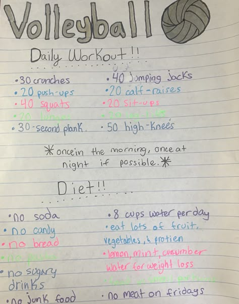 Workouts To Get In Shape For Volleyball, Good Volleyball Drills At Home, Before Volleyball Workout, At Home Workouts For Volleyball Players, Types Of Sets Volleyball, What To Bring To Volleyball Camp, Volleyball Drills To Help With Serving, Volleyball Notes Aesthetic, Easy Volleyball Workouts