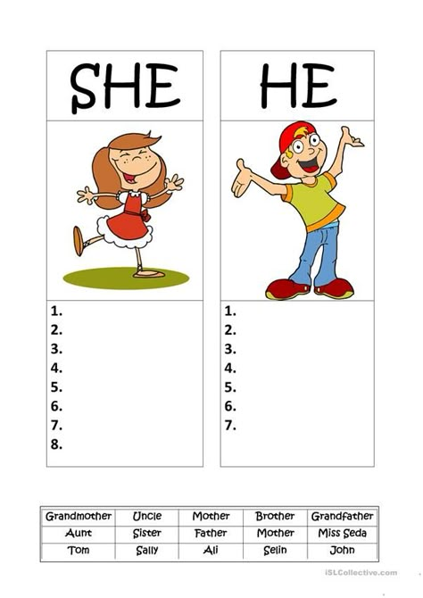 English Worksheets For Kindergarten, Grammar For Kids, English Activities For Kids, Personal Pronouns, Learning English For Kids, English Worksheets For Kids, Kids English, English For Kids, English Classroom