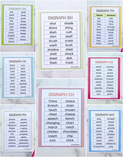 Digraph Word List, Digraphs Worksheets For Grade 1, Diagraphs And Blends Worksheets Free, Diagraphs Kindergarten Free, Consonant Digraphs Activities, Blends And Digraphs Worksheets, Blending Reading Activities, Diagraph Worksheet For Kids, Phonics Rules Free Printable