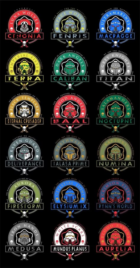 Warhammer 40k Planet, Dreadnaught 40k Art, Warhammer 40k Chapters, Warhammer 40k Primarchs Art, Warhammer 40k Phone Wallpaper, Warhammer 40k Wallpaper Iphone, Custodes 40k Art, Warhammer 40k Symbols, Warhammer Symbols