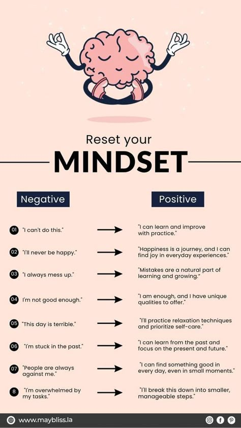 reset your mindset... Reframing A Negative Mindset, How To Change Your Mind Set, Changing Your Thoughts, Reset Your Mindset, How To Embrace Change, Positive Mindset Tips, Negative Thoughts Quotes Motivation, How To Change Your Mindset To Positive, How To Reset Your Mind