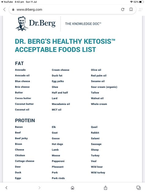 Keto Prep, Insulin Resistant, Eating Keto, Dr Eric Berg, Intermittent Fasting Diet, Keto Shopping List, Keto Diet Guide, Motivation Wallpaper, Keto Recipes Breakfast