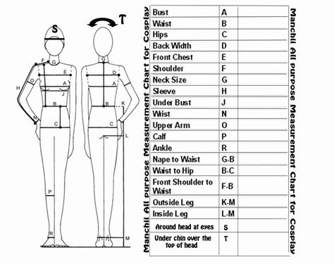 Clothing Size Chart Template Fresh 17 Best Images About Sewing Measure and Croquis On Olgierd Von Everec, Measurement Worksheets, Sewing Measurements, Man's Overcoat, Body Measurement Chart, Patron Vintage, Overcoat Men, Oversized Knitted Sweaters, Pattern Drafting