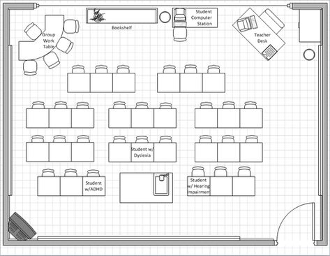 Digication e-Portfolio :: Myers, Rebecca Portfolio :: Classroom Floor Plan Multigrade Classroom Floor Plan, Class Plan Architecture, School Layout Plan Architecture, Primary School Classroom Layout, Kindergarten Classroom Floor Plan, Classroom Floor Plan High School, Art Classroom Layout Floor Plans, Classroom Floor Plan Elementary, Floor Plan Classroom