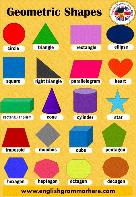 English Geometric Shapes Names, Definition and Examples; Table of Contents Geometric Shapes ListSquareCircleRectangleTriangle Geometric Shapes List Nonagon Ellipse Rectangular Rectangular Shapes Names Worksheet, Name Of Shapes, Nonagon Shape, Scalene Triangle, Geometric Shapes Names, Shapes Name, Ellipse Shape, Rectangular Prism, Shapes Geometric