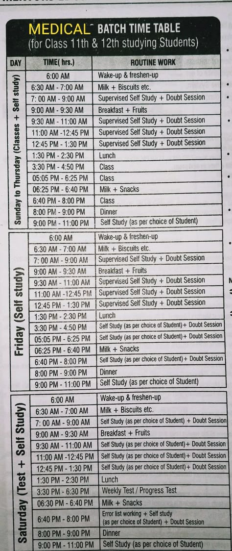 Study Time Table For Medical Student, Best Study Timetable For College Students, Study Motivation Medical Student Wallpaper, Timetable For Medical Student, Science Student Study Table, Medical Life Student, Productive Time Table For Students, Timetable For Class 12 Science, How To Complete Neet Syllabus In 4 Months