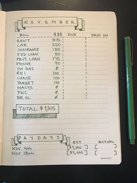 Budget Journal Ideas Layout, Financial Planning Journal, Money Saving Journal Ideas, Dotted Journal Ideas Budget, Budget Planner Journal Ideas, Budget Bills Ideas, Dot Journal Budget Ideas, Money Diary Ideas, Budgeting Journal Layout