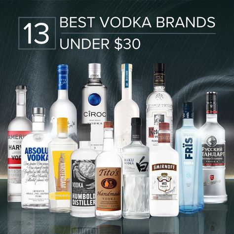 13 Best Vodka Brands Under $30 Best Vodka Brands, Russian Standard Vodka, Types Of Vodka, Sake Cocktail, Best Vodka, Smirnoff Vodka, Vodka Brands, Premium Vodka, Distillation Process