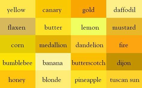 Looking for a specific yellow, but not quite sure which shade? Check out this yellow color thesaurus!  Get help building your dream home from the experts at CustomHomesbyJScull.com/ today! Color Thesaurus, Different Languages, Yellow Aesthetic, Colour Board, Alam Yang Indah, Mellow Yellow, Shades Of Yellow, Happy Colors, Yellow Background