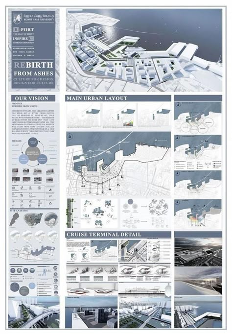 Koshino House, Concept Board Architecture, Architecture Design Presentation, Architecture Drawing Presentation, Presentation Board Design, Architecture Portfolio Layout, Urban Design Concept, Architecture Panel, Architecture Competition