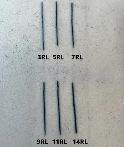 Types Of Tattoo Needles, Tattoo Needle Size Chart, Tattoo Needles Guide, Tattoo Supplies List, Tattoo Shading Needles, Tattoo Needle Sizes, Tattoo 101, Tattoo Artist Tips, Learn To Tattoo