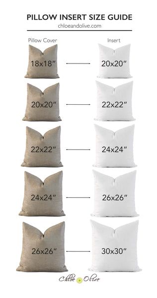 Pillow Insert Size Guide, Bedroom Pillows Arrangement, Pillow Sizes Chart, Pillow Size Guide, Pillow Arrangement, Throw Pillow Inserts, Pillowcase Dress, Pillow Styling, Bedroom Pillows