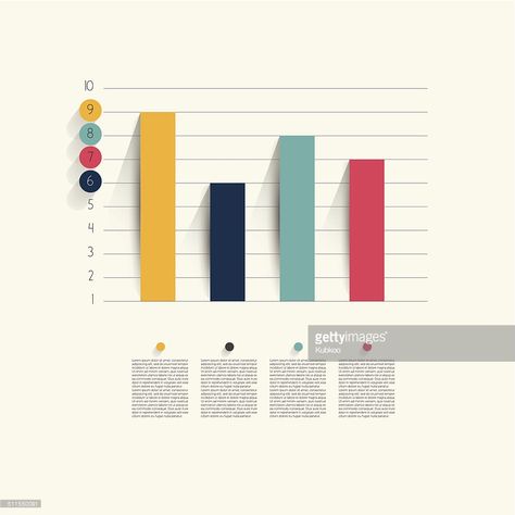 Bar Graph Design, Data Visualization Design, Data Design, Graph Design, Ppt Design, Diagram Design, Bar Graphs, Charts And Graphs, Chart Design