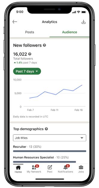 LinkedIn Adds New Audience Analytics Tools, Including Follower Growth and Demographic Insights | Social Media Today Linkedin Followers, Best Time To Post, Conversation Topics, Social Media Analytics, Instagram Analytics, Growth Chart, Job Title, Understanding Yourself, Landing Page