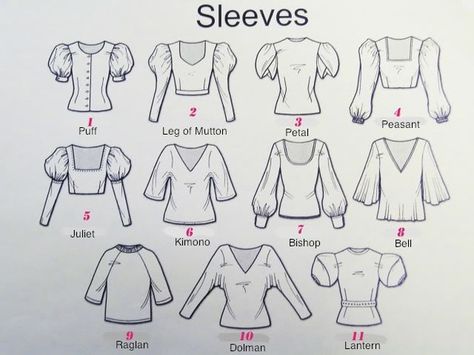 And the sleeve you love most. | 41 Insanely Helpful Style Charts Every Woman Needs Right Now Different Types Of Sleeves, Fashion Terminology, Hantverk Diy, Style Chart, Clothes Wishlist, Fashion Dictionary, Fashion Terms, Fashion Vocabulary, Pattern Drafting