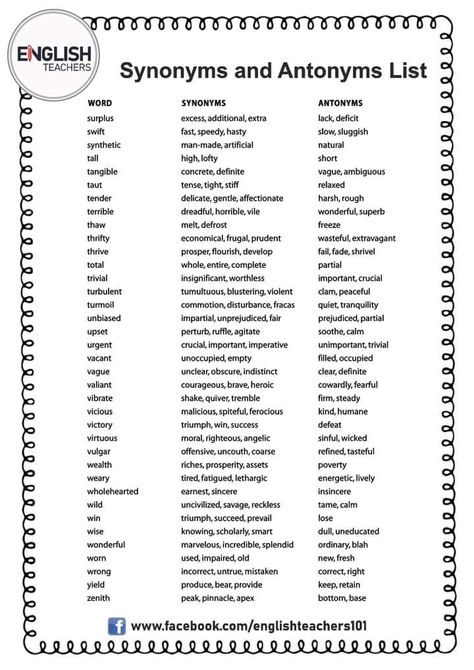 Amazing Synonyms, Synonyms And Antonyms List, Antonyms Words List, Antonyms Worksheet, Advance English, Synonyms And Antonyms, English Worksheets For Kids, English Worksheets, English Vocabulary Words Learning