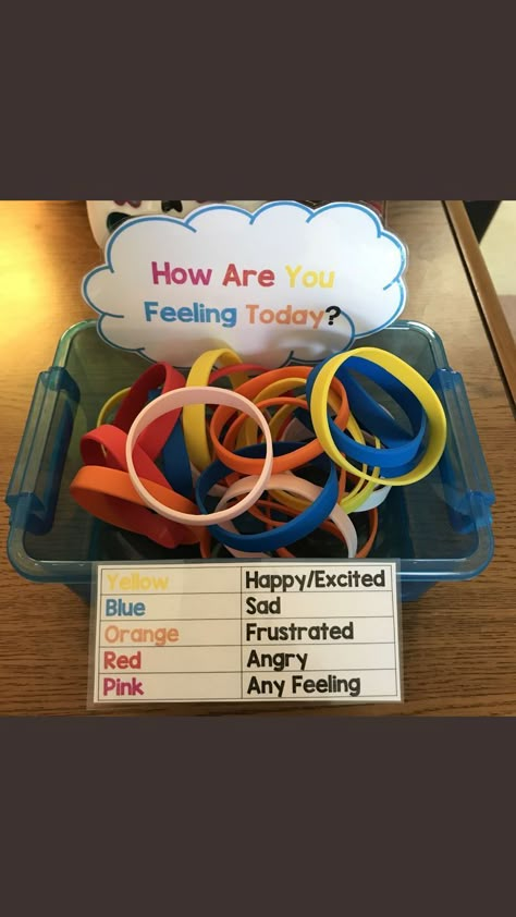 Idea from Delaware STOY, Wendy Turner! Perfect for any classroom but I look forward to using this idea with non verbal students And special education! Express Feelings, Children Health, Health Activities, Health Ideas, Au Pair, Classroom Behavior, Future Classroom, Special Education Classroom, Preschool Classroom