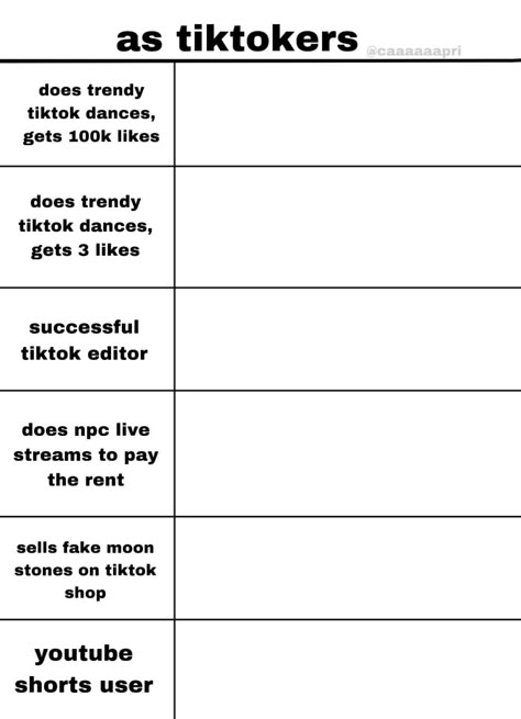 TikTok alignment chart Oc Alignment Chart Template, What If Oc Meme, Character Reaction Chart, Blank Chart Templates Meme Funny, Funny Alignment Chart Blank, Alignment Chart Blank, Oc Alignment Chart, Touch Me Chart, Character Alignment Charts