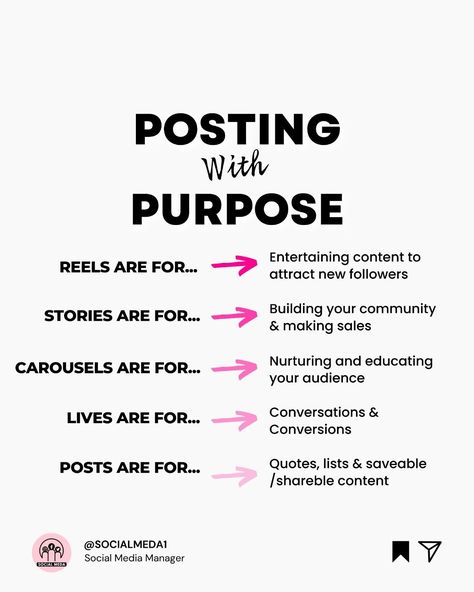 Posting with purpose Social Media Posting Strategy, What To Post On Social Media, Creating Social Media Content, Brand Content Strategy, Plan Social Media Content, Social Media Marketing Tips & Tricks, Art Content Ideas For Instagram, Business Social Media Posts Ideas, Social Media Services Post