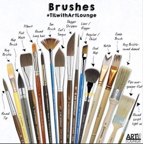 Types Of Brushes, Art Painting Tools, Art Tools Drawing, Painting Art Lesson, Simple Acrylic Paintings, Watercolor Art Lessons, Book Art Diy, Diy Canvas Art Painting, Art Brushes