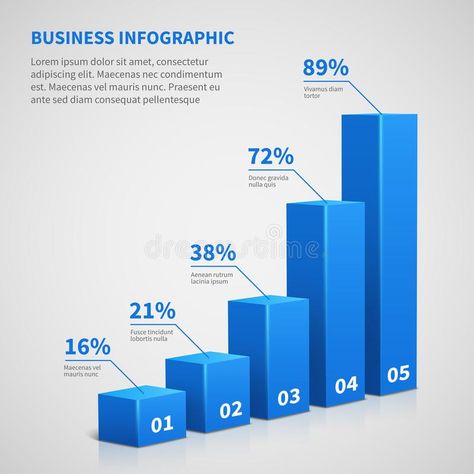 Statistics business 3d graph bar chart. Vector infographic with steps and option , #ad, #chart, #Vector, #infographic, #bar, #Statistics #ad Bar Graph Design, Presentation Illustration, Pie Charts, Chart Infographic, Graphic Design Infographic, Vector Infographic, Data Charts, Infographic Illustration, Graph Design