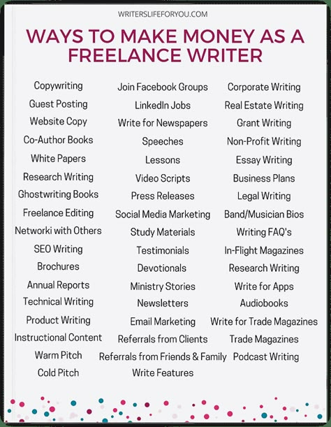 How To Write Blog, Content Writing Ideas, Paid To Write, Freelance Jobs, Get Paid To Write Reviews, Make Money Writing Online, Get Paid To Write, Useful Sites For Writers, Get Paid To Write Poetry