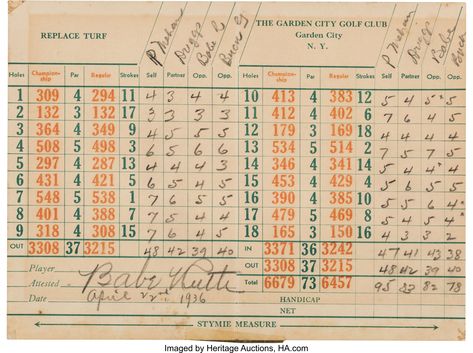 1936 Babe Ruth Signed Golf Scorecard.... Autographs Others | Lot #81592 | Heritage Auctions Golf Score Card, Free Paper Printables, Golf Scorecard, Old Medicine Bottles, Tessa Bailey, Process Book, City Golf, Club Branding, Golf Score