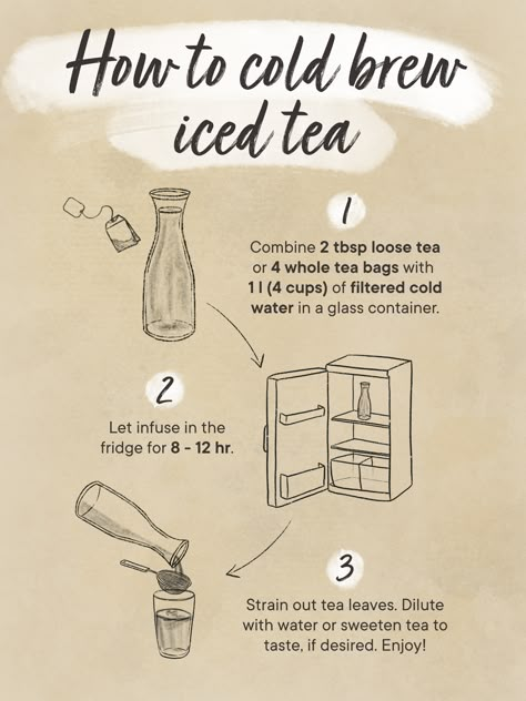 Make Cold Brew, Cold Brew Iced Tea, Cold Brew Tea, Homemade Iced Tea, Cold Brew Coffee Recipe, Cold Brew Recipe, Making Iced Tea, Black Tea Leaves, Peach Ice Tea