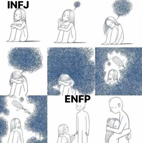 Isfj And Enfp, Enfp X Infj, Infj Ships, Enfp Infj, Enfp And Infj, Personalidad Enfp, Infj And Entp, Infj Relationships, Infj Characters