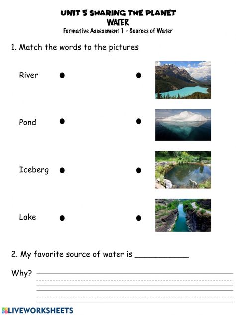 Sources Of Water Worksheet, Sources Of Water For Kids Worksheet, Uses Of Water Worksheet For Kindergarten, Tema Air, Water Worksheet, Sources Of Water, Types Of Precipitation, Graphing Quadratics, Water Unit