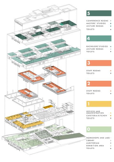 Program Drawing Architecture, Interior Design Diagrams, Infographic Design Architecture, Sanaa Architecture, Poster Arsitektur, Architectural Posters, Program Diagram, Plan Concept Architecture, Architecture Photoshop