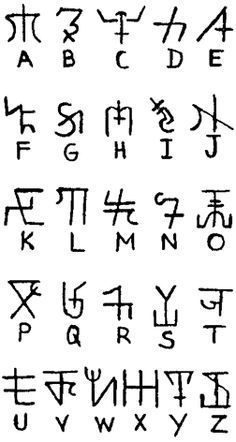 Ancient Alphabet, Code Alphabet, Ancient Alphabets, Bahasa China, Different Alphabets, Runic Alphabet, Alphabet Code, Alphabet Symbols, Writing Code