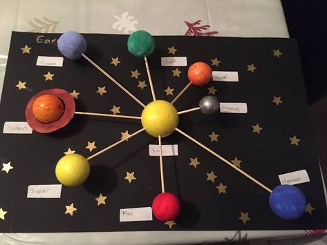 3rd Grade Solar System Project - Google Search B26 3 D Model Of Solar System, Planet Projects For Kids, Solar System Model Project, Solar System Science Project, Diy Solar System Project, Make A Solar System, Solar System Project, Solar System Projects For Kids, 3d Solar System